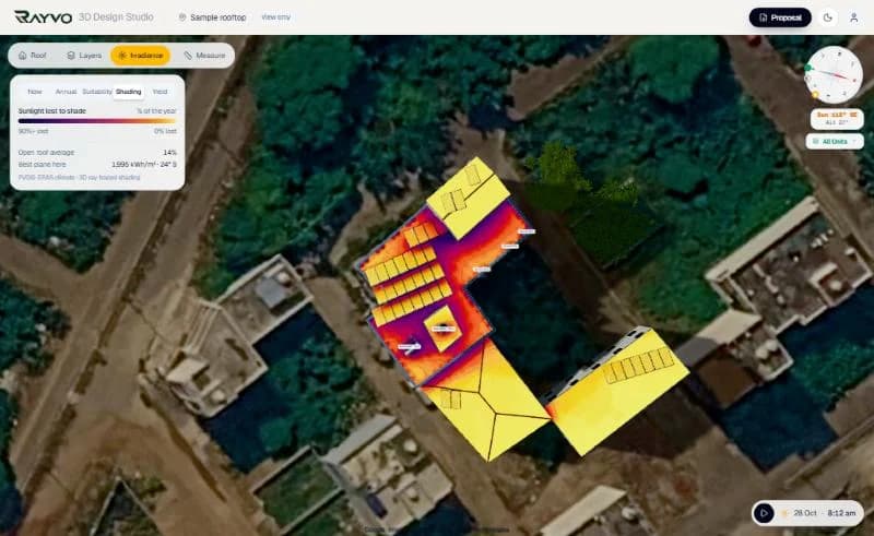 Shading loss heat map in RAYVO: the percentage of yearly sunlight lost to shade on each part of the roof